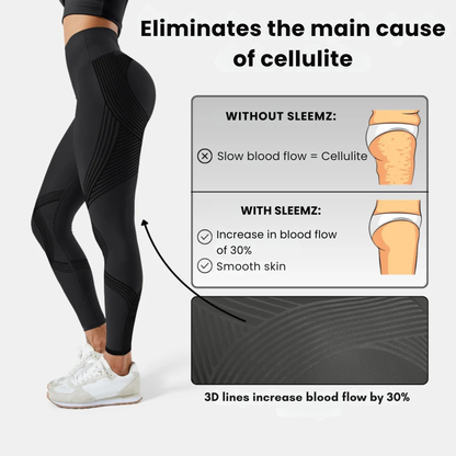 Sleemz™ Anti-Cellulite Leggings